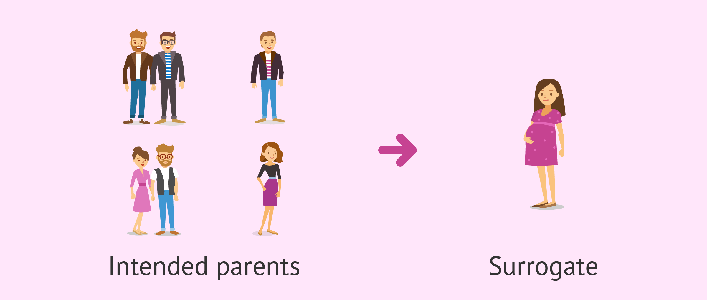 ����Ѱ����������